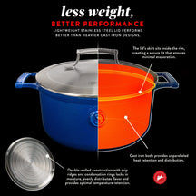 Saveur Selects Braadpan Voyage - Saveur Blue - ø 25 cm / 4.7 liter - geëmailleerde anti-aanbaklaag