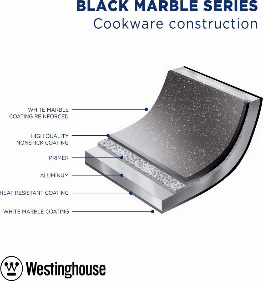 Westinghouse Pannenset Black Marble (Grillpan 28 cm + Wokpan ø 30 cm) - Inductie en alle andere warmtebronnen