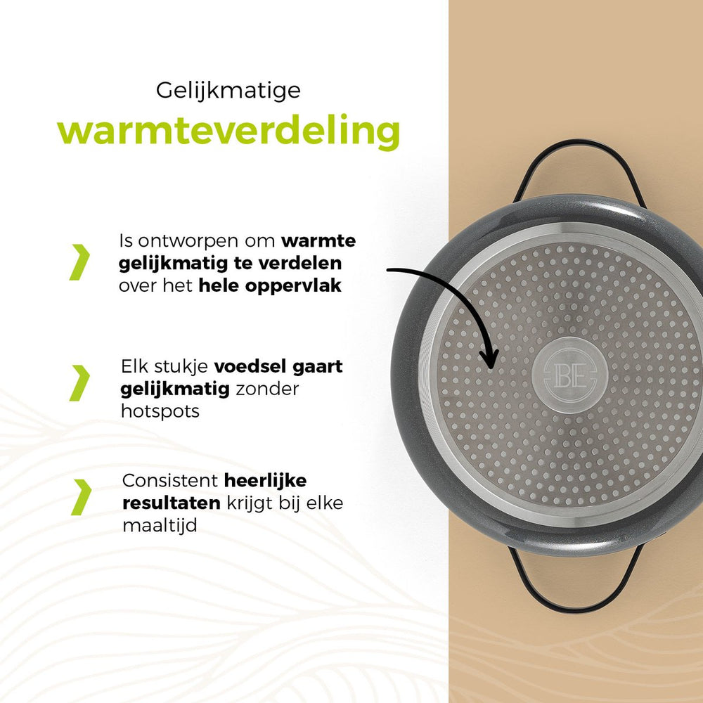 BE Living Braadpan met Deksel - Ø 24 cm - Keramische anti-aanbaklaag - Geschikt voor alle warmtebronnen - Grijs