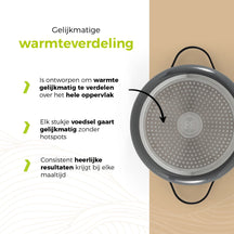 BE Living Braadpan met Deksel - Ø 24 cm - Keramische anti-aanbaklaag - Geschikt voor alle warmtebronnen - Grijs