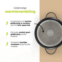 BE Living Braadpan met Deksel - Ø 28 cm - Keramische anti-aanbaklaag - Geschikt voor alle warmtebronnen - Zwart