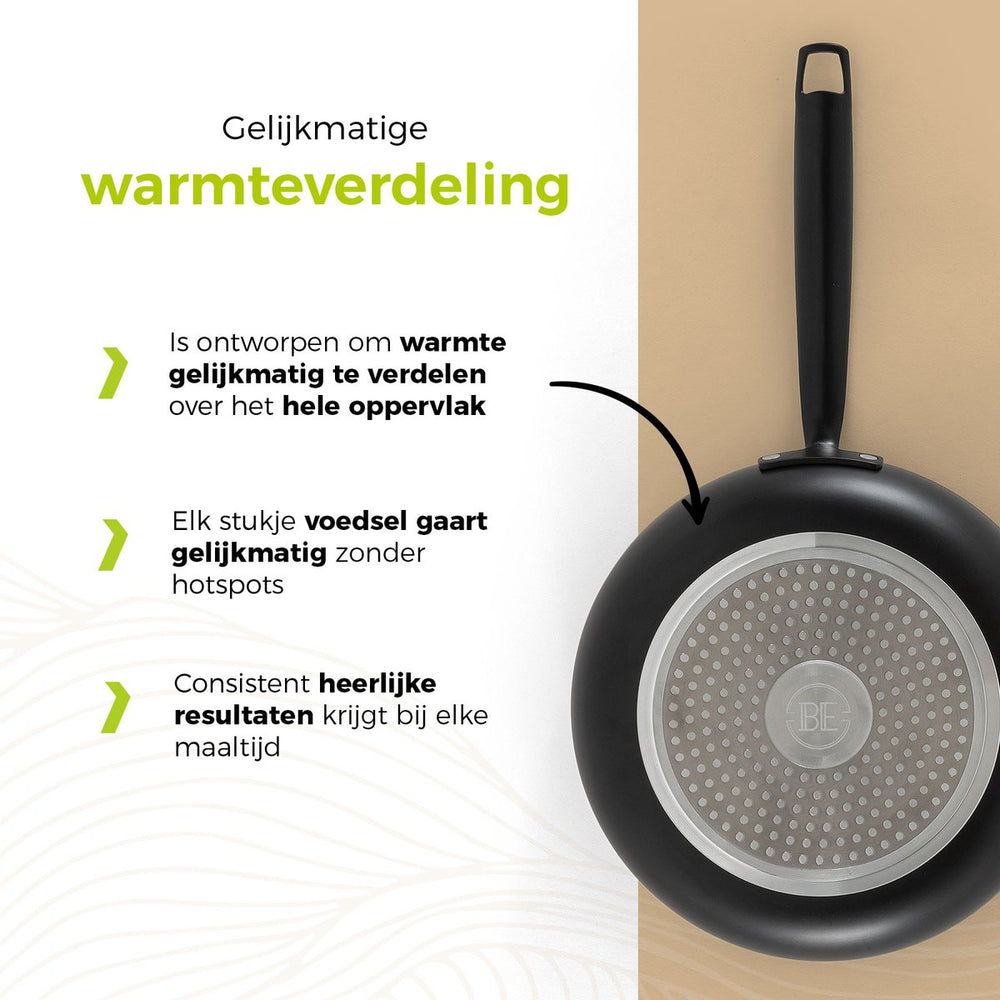 BE Living Koekenpan - Ø 20 cm - Keramische anti-aanbaklaag - PFAS vrij - Geschikt voor alle warmtebronnen - Zwart