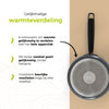 BE Living Steelpan met Deksel - Ø 18cm - Keramische anti-aanbaklaag - PFAS vrij - Geschikt voor alle warmtebronnen - Grijs