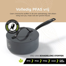 BE Living Steelpan met Deksel - Ø 18cm - Keramische anti-aanbaklaag - PFAS vrij - Geschikt voor alle warmtebronnen - Grijs