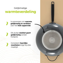 BE Living Wokpan met Deksel - Ø 30 cm - Keramische anti-aanbaklaag - PFAS vrij - Geschikt voor alle warmtebronnen - Grijs