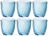 Bormioli Rocco Waterglazen Line - Blauw - 290 ml - 6 stuks