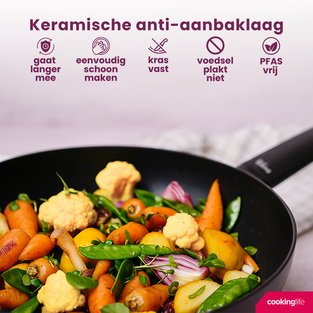 Cookinglife Koekenpannenset Black Cera - ø 24 & 28 cm - keramische anti-aanbaklaag - geschikt voor alle warmtebronnen