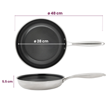 Cookinglife Koekenpannenset HexaCook - ø 24 & 28 cm - NON STICK - keramische anti-aanbaklaag - geschikt voor alle warmtebronnen