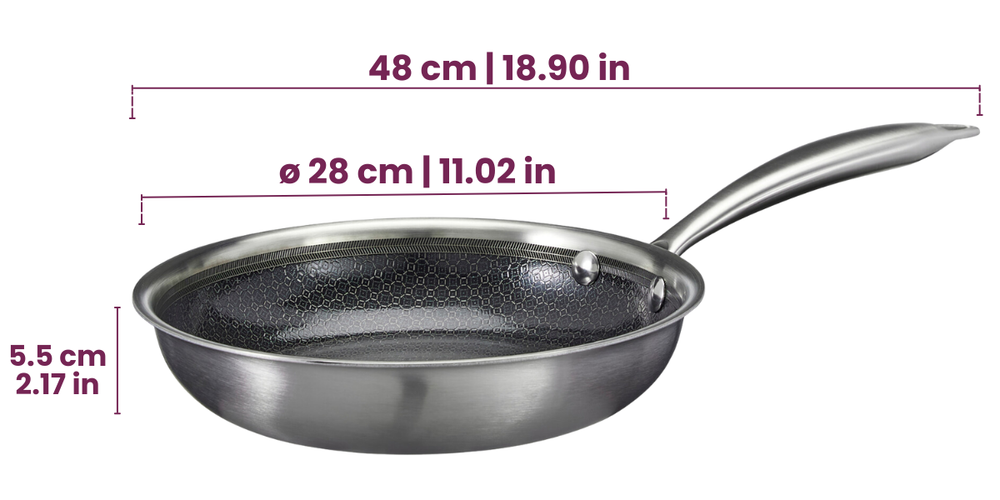 Cookinglife Koekenpannenset HexaCook 2-Delig ø 24 & 28 cm - NON STICK - geschikt voor alle warmtebronnen - keramische anti-aanbaklaag