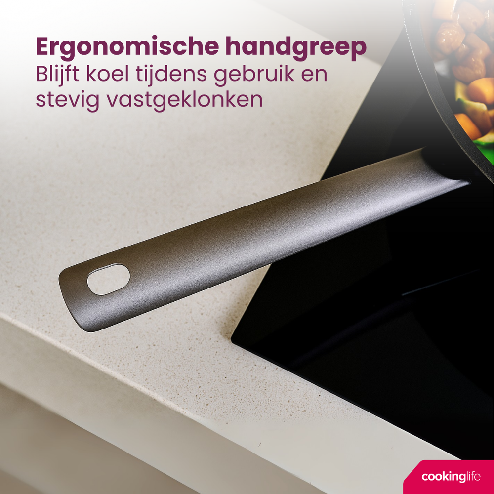 Cookinglife Koekenpannenset ProForge - ø 24 & 28 cm - keramische anti-aanbaklaag - geschikt voor alle warmtebronnen
