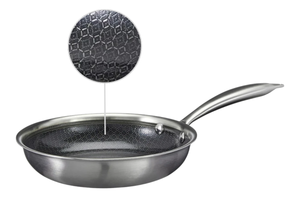 Cookinglife Koekenpan HexaCook - Hybride Pan ø 20 cm - NON STICK - geschikt voor alle warmtebronnen - keramische anti-aanbaklaag