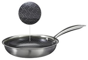 Cookinglife Koekenpan HexaCook - Hybride Pan ø 24 cm - NON STICK - geschikt voor alle warmtebronnen - keramische anti-aanbaklaag