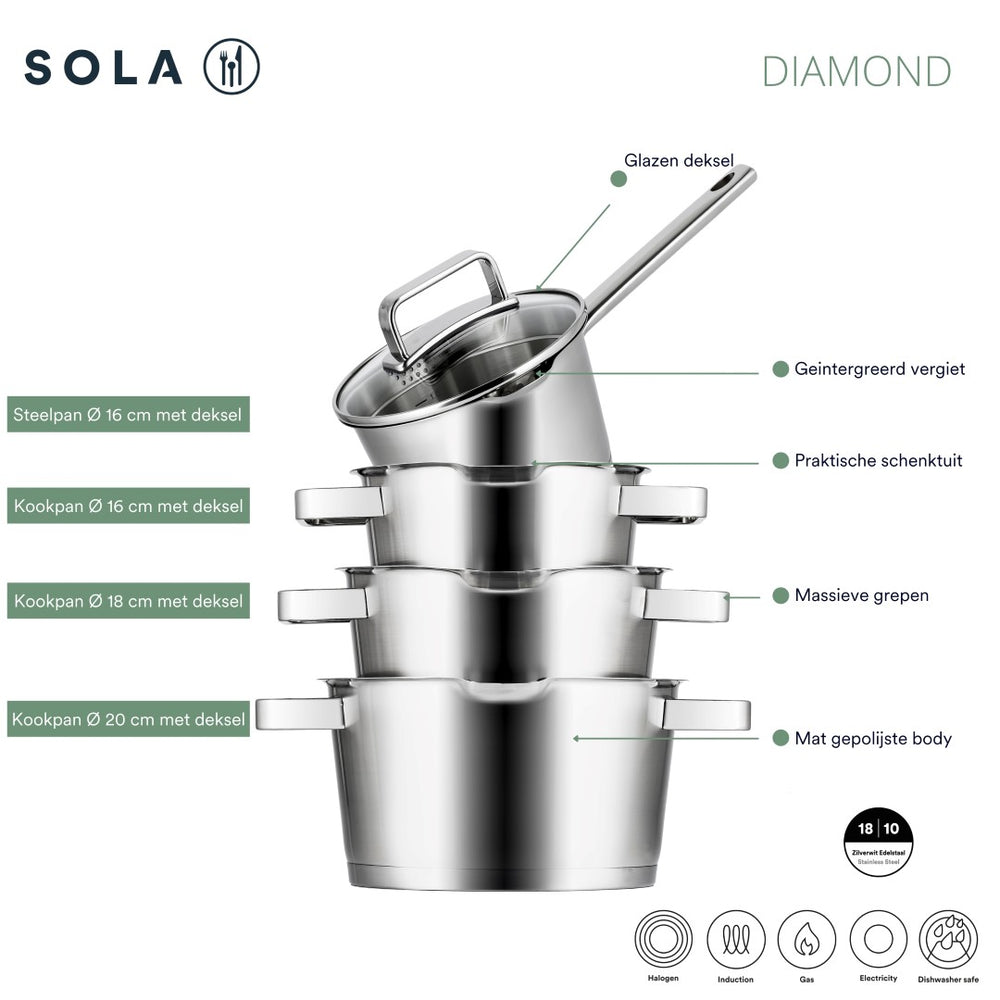 Sola Pannenset Diamond (Kookpan ø 16, 18 & 20 cm, Steelpan ø 16 cm) 4-Delig