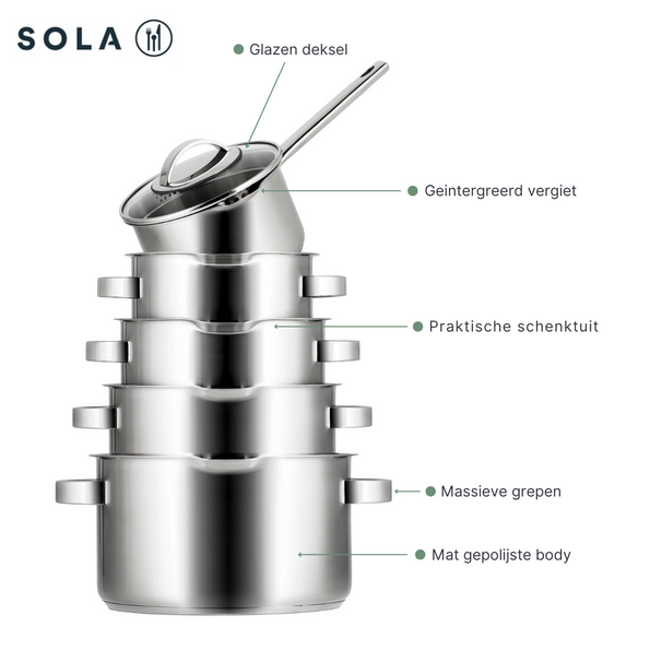Sola Blizz Pannenset - 4-delig - 16 Cm - Premium RVS - Geschikt Voor Alle Warmtebronnen Pfas Vrij Zilver Sola Blizz Pannenset - 4-delig - 16 Cm - Premium RVS - Geschikt Voor Alle Warmtebronnen Pfas Vrij Zilver