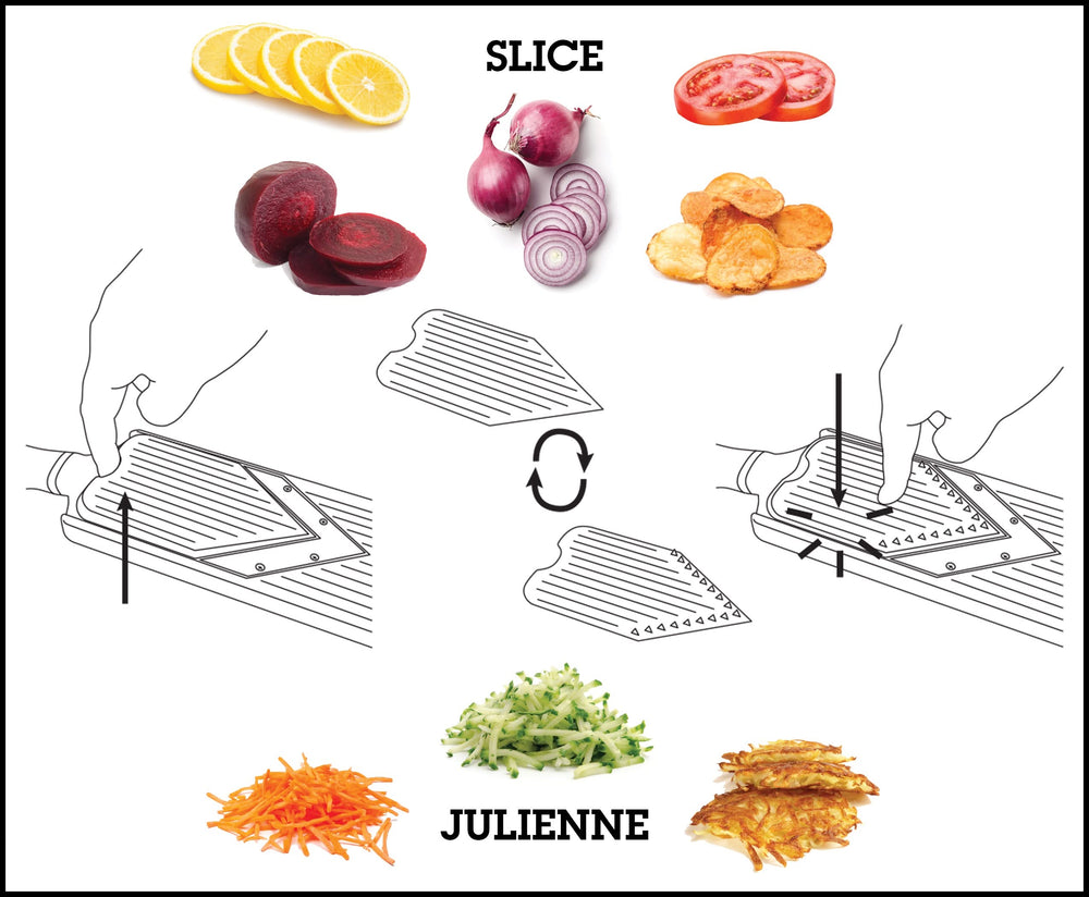 Microplane Mandoline / Julienne Snijder Specialties - Zwart