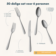 Sola Bestekset Nordica MAT - 18/10 RVS - 50 delig / 6 personen